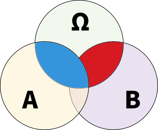 fig1