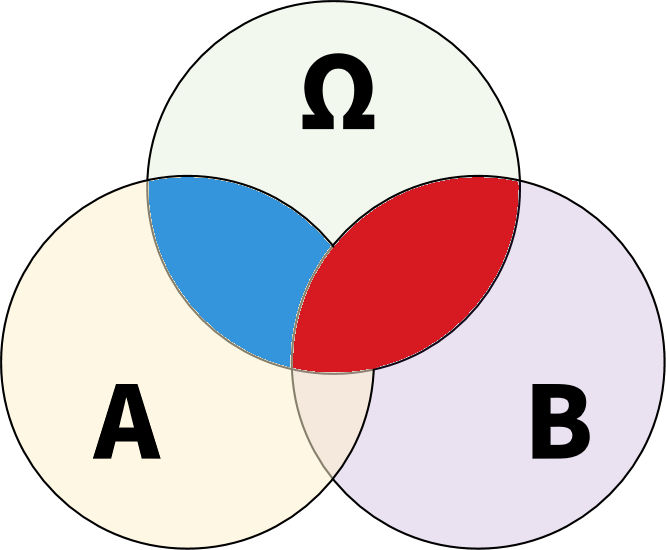 fig2